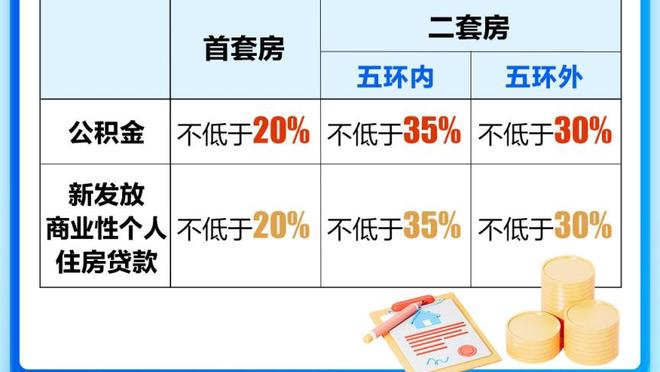 开摆了？拉文仅出手9次拿13分5板5助 正负值-24全场最低